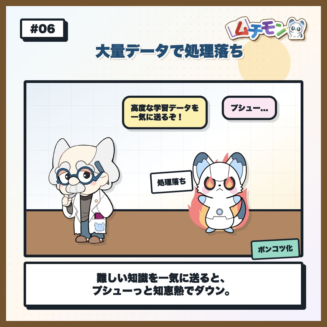 難しい学習データでムチモンが処理落ちする様子